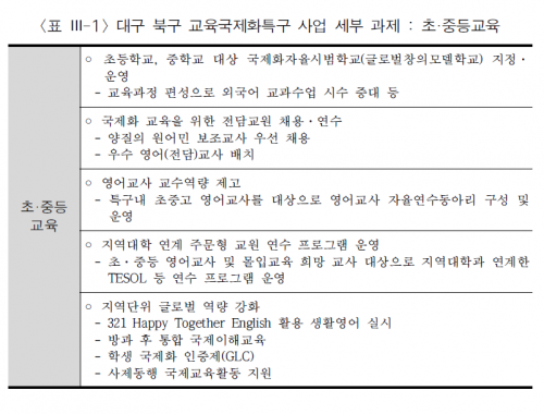 ⓒ교육국제화특구 성과 진단 및 개선 방안 연구 보고서 - 한국교육개발원